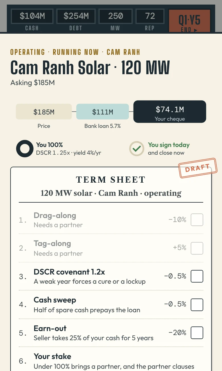 Watt Street term sheet for a 120 MW solar plant: the price, the bank loan and your cheque, then clauses such as drag-along and a DSCR covenant, each with what it takes off the price.
