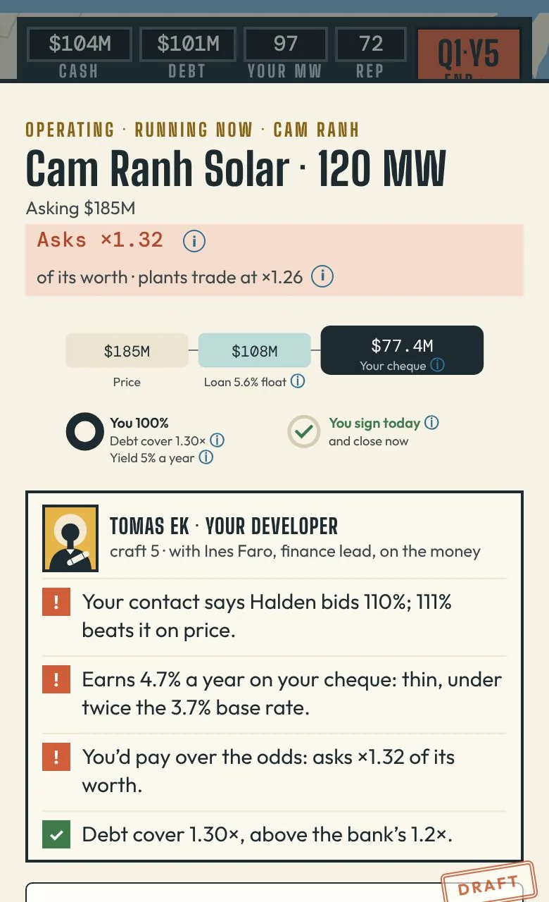 A term sheet for a 120 MW solar plant: the price, the bank loan and your cheque, then your developer and finance lead reading the deal: a rival bids 110%, the yield is thin, the price is over worth, and the bank will take the debt.